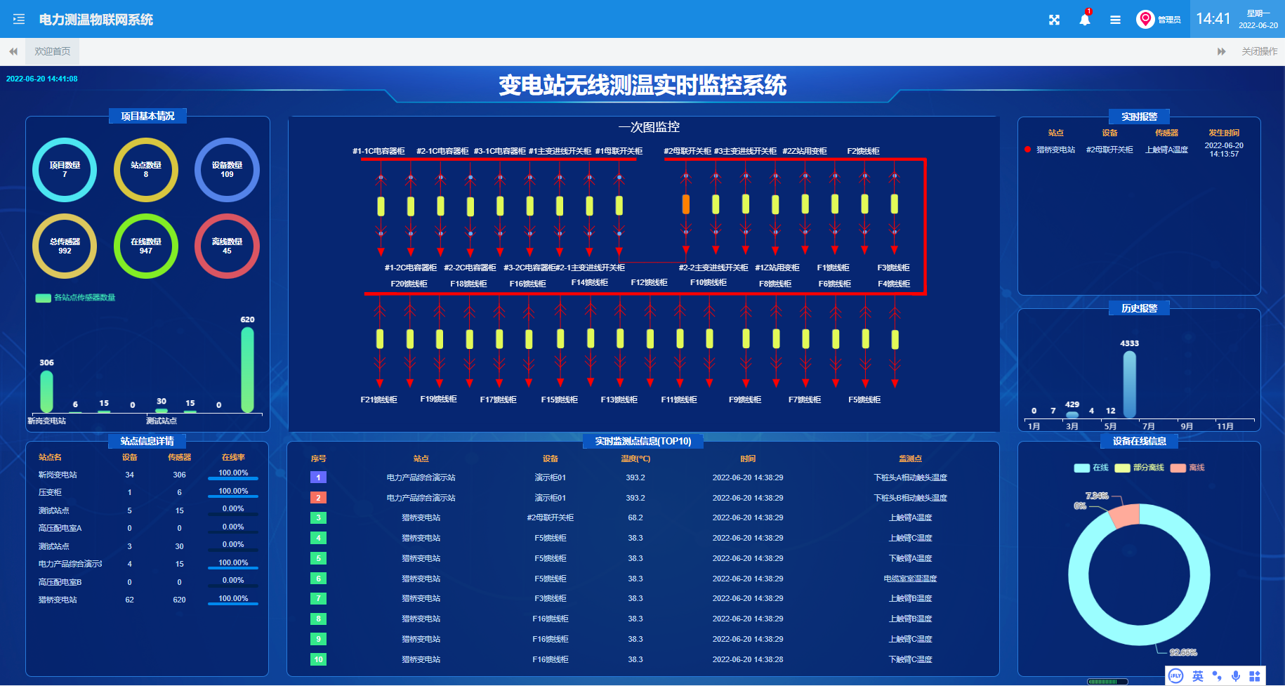 “芯”隨手動——悅和在線測溫平臺新增手機版APP(圖1)